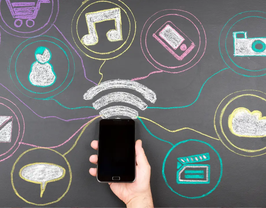 Social Media Marketing